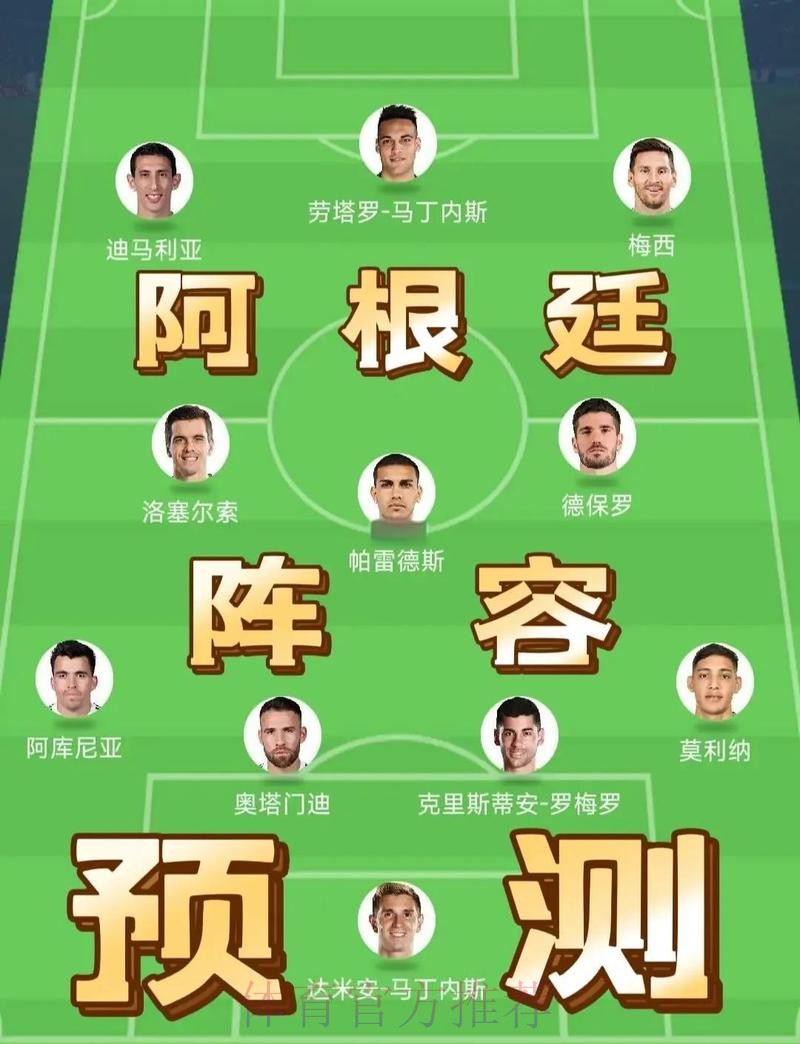世界杯阿根廷内马尔赛事预测深度解读