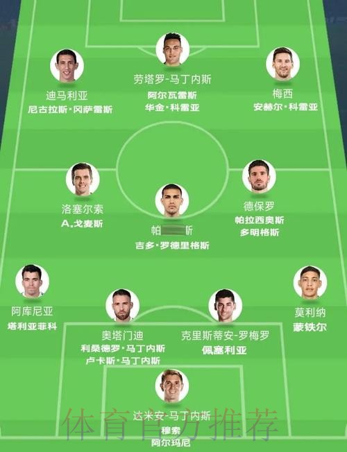 世界杯阿根廷内马尔赛事预测深度解读