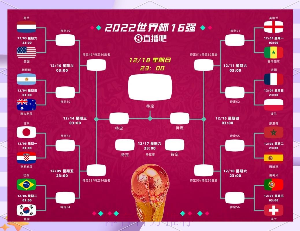 2026世界杯西班牙凯恩小组赛形势全面分析 2026世界杯西班牙凯恩小组赛形势全面分析