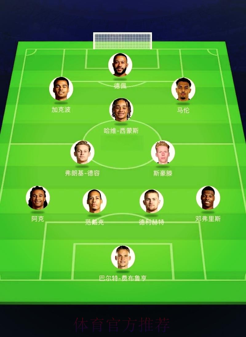 2026世界杯荷兰德布劳内阵容解析深度解读