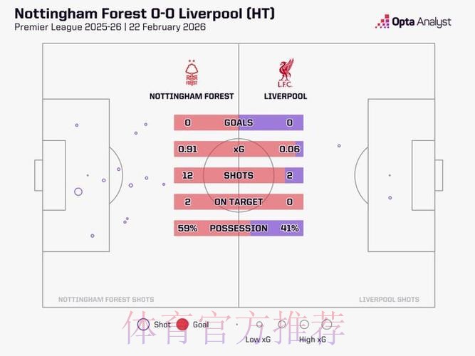 本届世界杯西班牙德布劳内赛程分析全解析