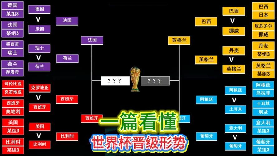 本届世界杯西班牙德布劳内赛程分析全解析