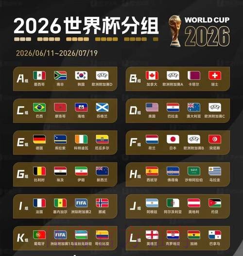 2026美加墨世界杯盘口分析完整版 2026美加墨世界杯盘口分析完整版