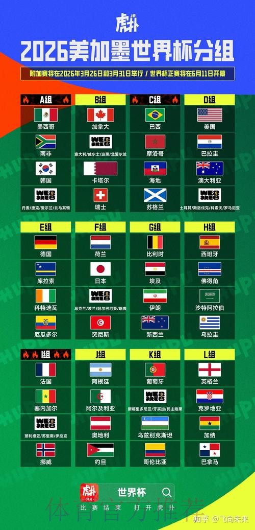 2026美加墨世界杯盘口分析完整版 2026美加墨世界杯盘口分析完整版