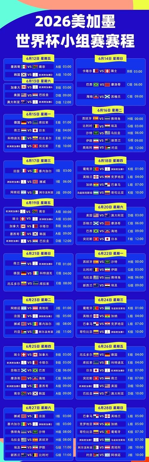 2026美加墨世界杯小组赛赛程一览 2026美加墨世界杯小组赛赛程一览