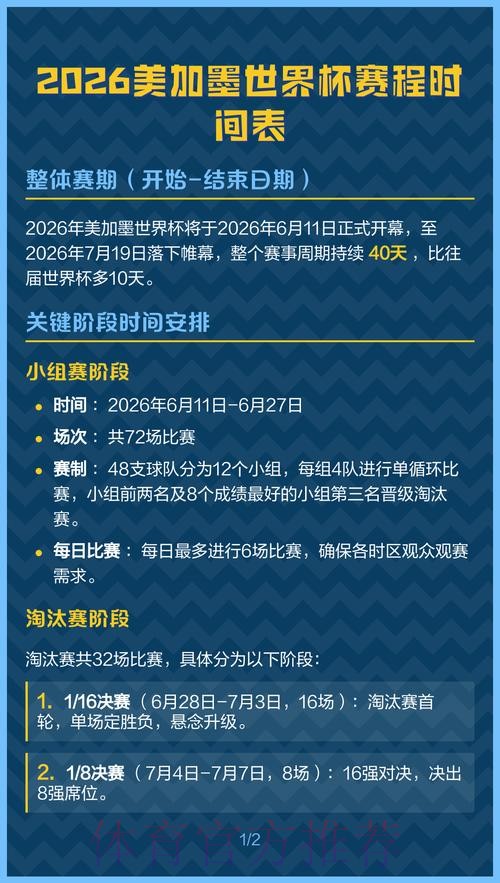 2026美加墨世界杯加拿大比赛时间