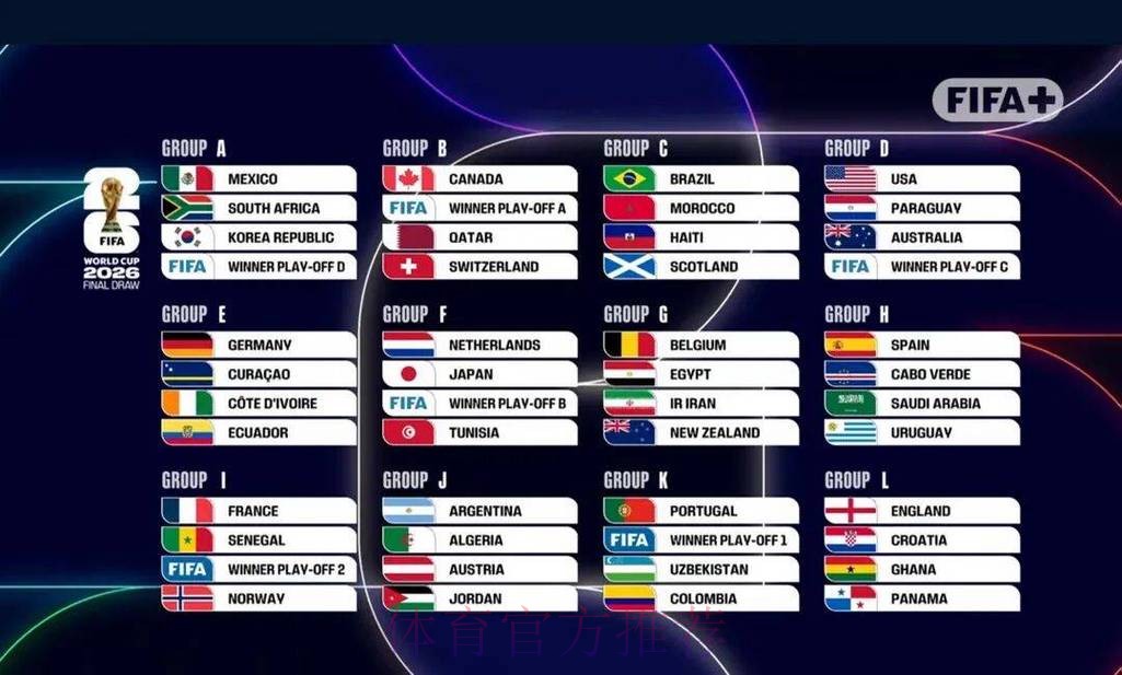 2026世界杯比分实时 2026世界杯比分实时