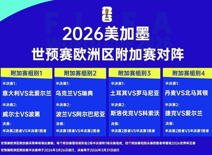 2026世界杯竞猜网页版热门 2026世界杯竞猜网页版热门